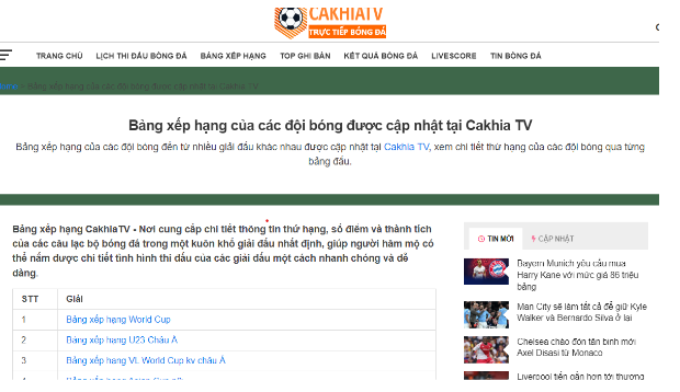 Cakhia TV - Xem bóng đá trực tuyến với bình luận viên thú vị