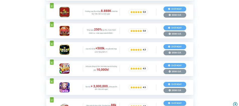 Tìm hiểu gamebanca.app - website top đầu lĩnh vực đánh giá bắn cá đổi thưởng