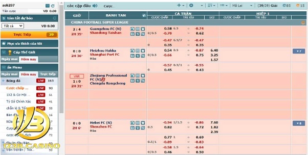 Cách chơi cá độ bóng đá luôn thắng tại 123B