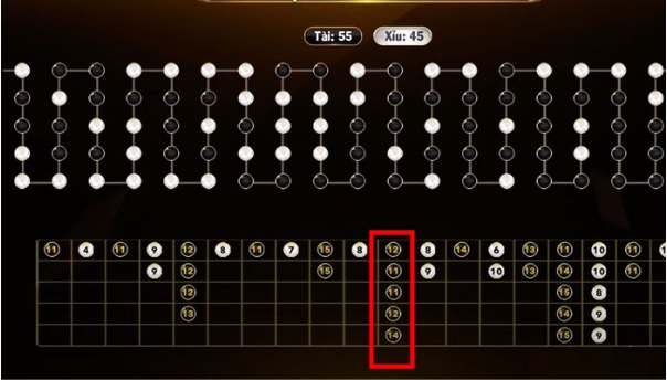 Game Bài Đổi Thưởng 134 Chia Sẻ Kinh Nghiệm Chơi Tài Xỉu Online