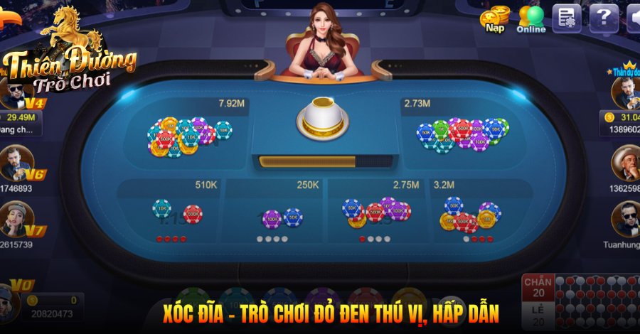 Những Trò Chơi TDTC Được Yêu Thích Nhất Tại Cổng Game TDTC
