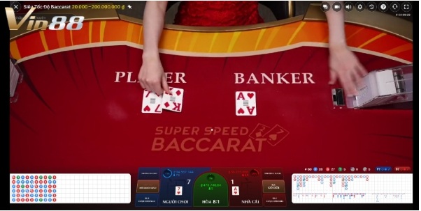 Khám phá cách chơi và tỷ lệ thanh toán trong Baccarat Vin88