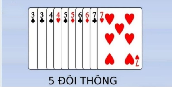 5 Đôi Thông Có Chặt Được Tứ Quý Không Theo Luật Bài Tiến Lên