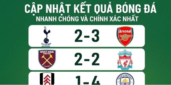 Kết Quả Bóng Đá LuongSonTV – Cập Nhật Nhanh Và Chính Xác Từng Giây