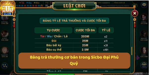 Chào mừng bạn đến với sân chơi đổi thưởng trực tuyến