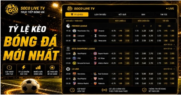 Tỷ lệ kèo World Cup 2026 Socolive mang đến góc nhìn đa chiều cho màn tranh tài