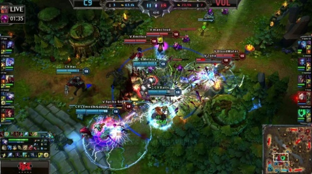 Cách Chơi Game MOBA Cho Người Mới Dễ Hiểu Và Hiệu Quả